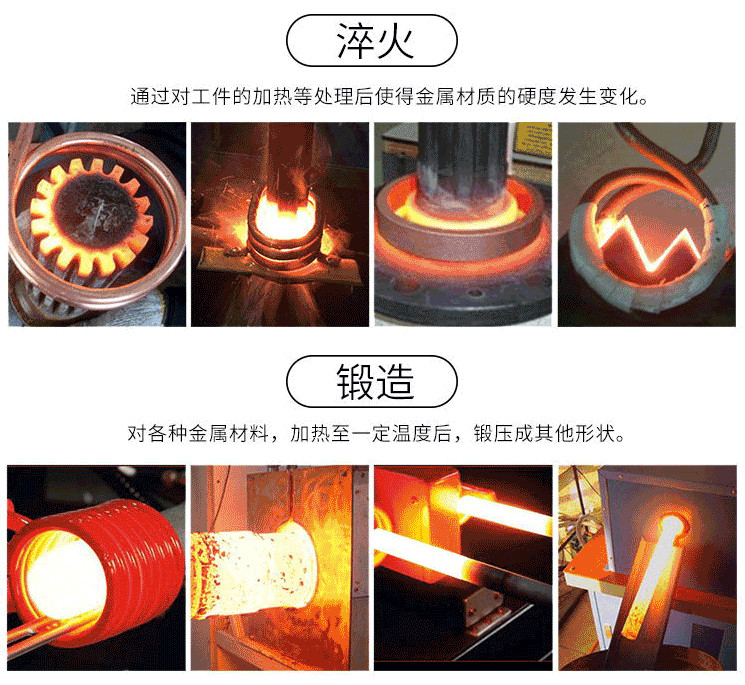淬火和鍛造應(yīng)用_副本
