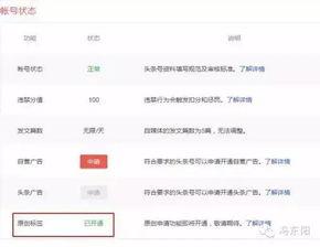 怎么增加头条新功能,如何轻松解锁今日头条新功能，畅享个性化资讯体验
