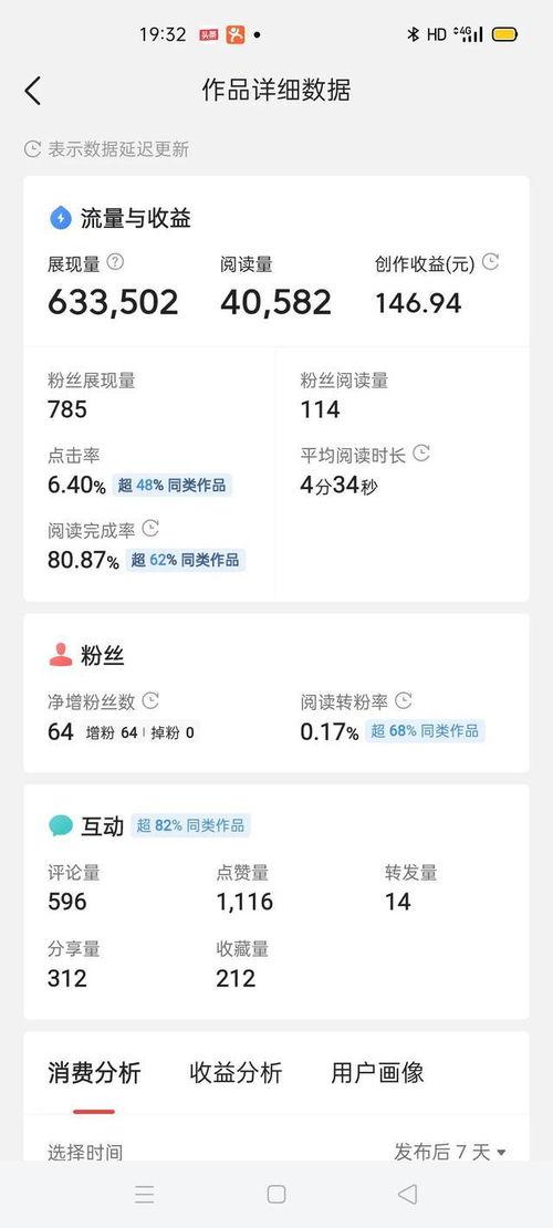头条图片原创怎么通过的,掌握这些技巧轻松通过！