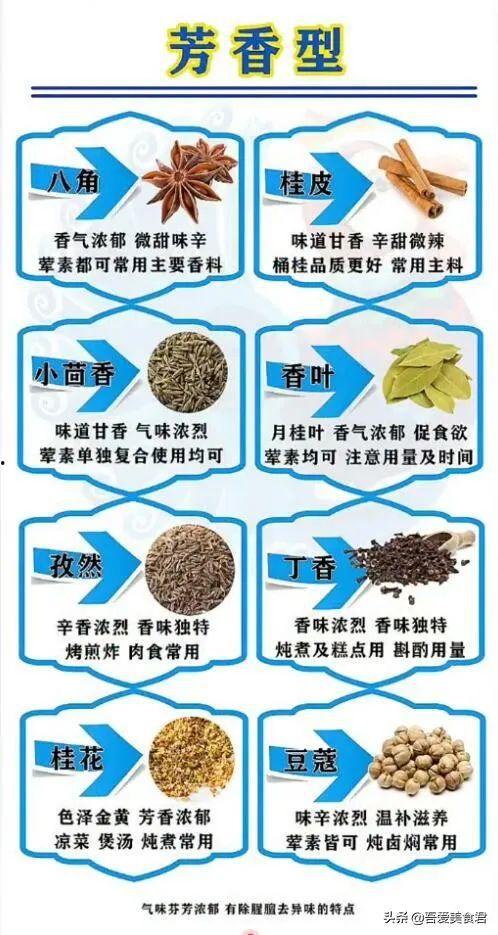 一根料咋看对角直不直角,探究对角线与直角的关系